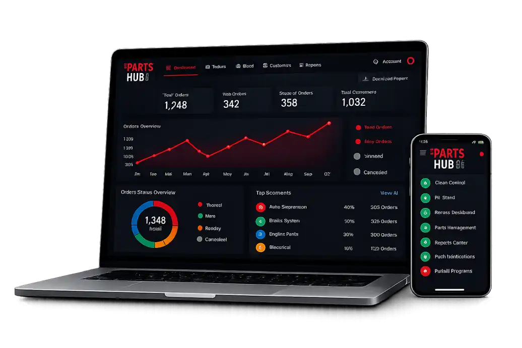 Parts Hub Dashboard Interface